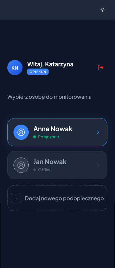 Wybór podopiecznego do monitorowania
